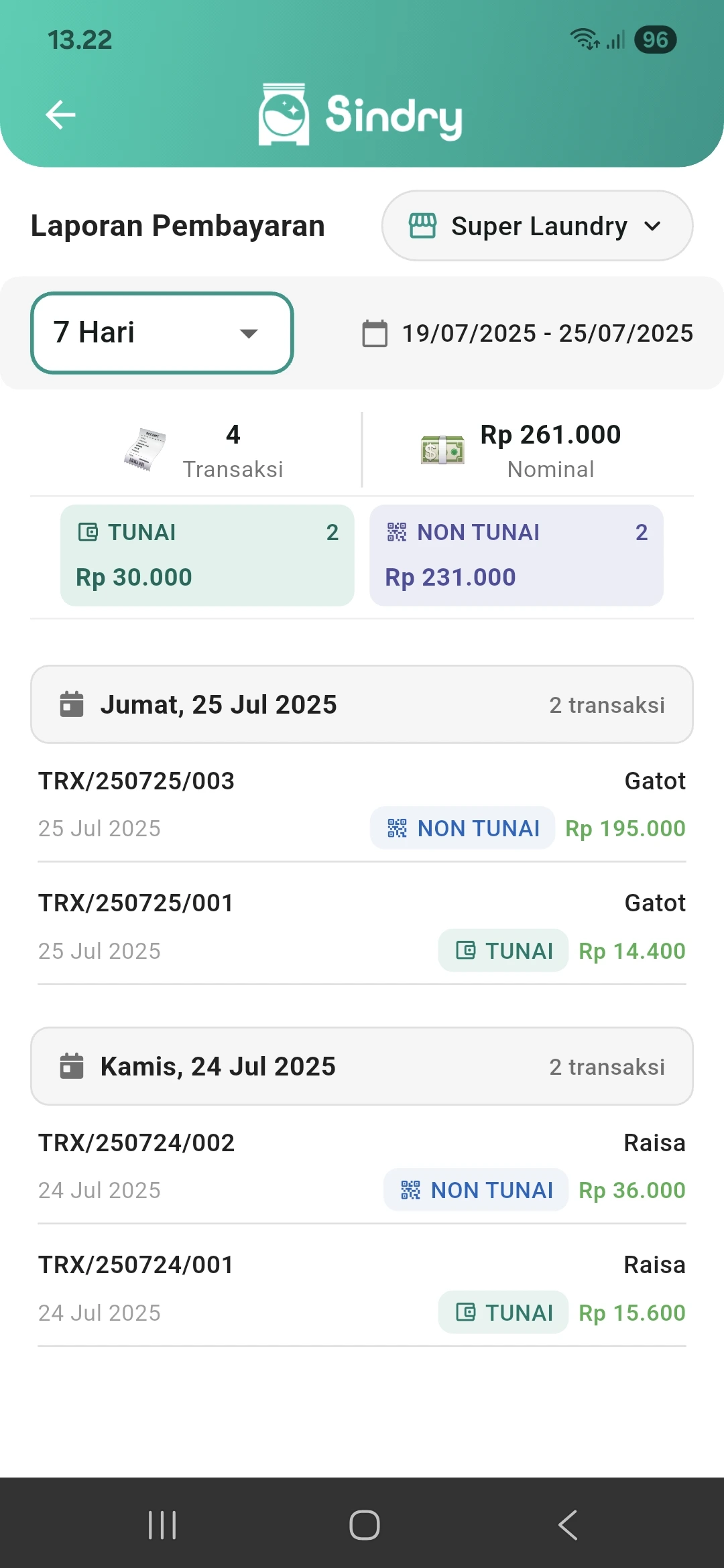 Laporan Pembayaran di Aplikasi Laundry Sindry – Pantau Status Pembayaran