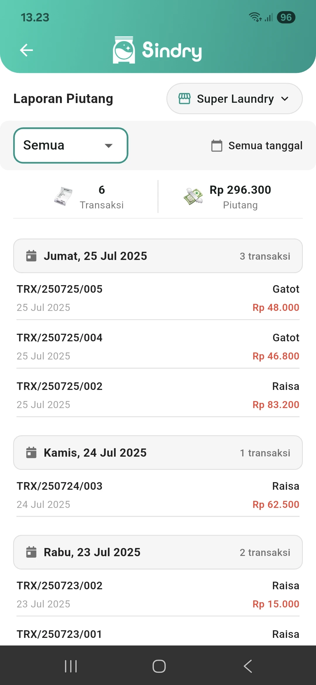 Laporan Piutang di Software Laundry Sindry – Kelola Hutang Pelanggan Laundry